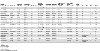 Research paper of schizophrenia filetype doc