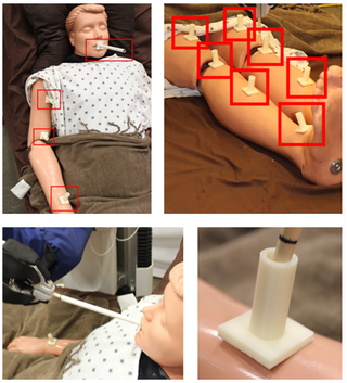 The evaluation of the system with a mannequin.