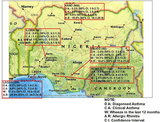 <h2>Map of Nigeria showing the prevalence of asthma and allergic rhinitis across cities.</h2>