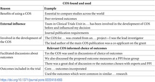 <h2>Examples of reasons given by applicants for their decision to use a COS.</h2>