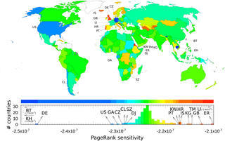 <h2>Sensitivity of countries to cancer → drug link variation.</h2>